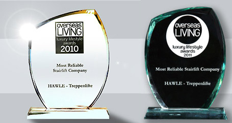 HAWLE awards